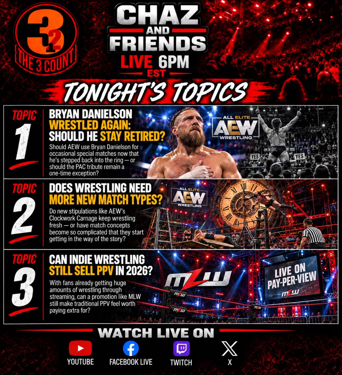 3countpod_'s tweet photo. Tonight at 6 PM EST:
Should Bryan Danielson stay retired?
Does wrestling need more new match types?
Can indie wrestling still sell traditional PPV in 2026?
Pick a side before we go live.
#ChazAndFriends #The3Count https://t.co/z91mYHBaSk
