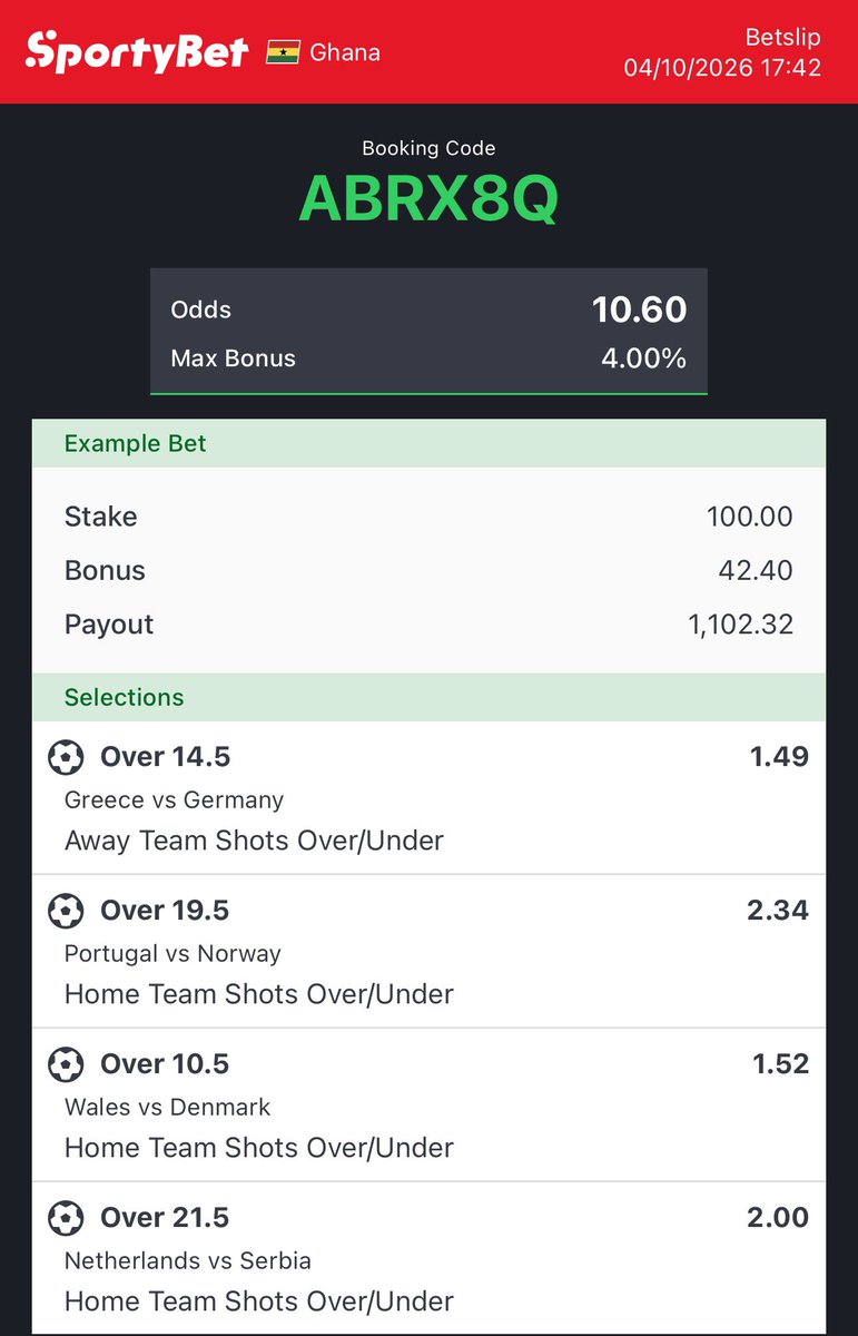 Abassnc's tweet photo. 10 odds 
Shots https://t.co/uv5xqvToB8