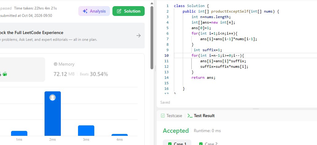 _Satya_madhavi's tweet photo. Day 18 🚀

Solved Product of Array Except Self today.

The code was easy once I understood the left + right product idea. 

#100DaysOfCode #DSA #Java #LeetCode https://t.co/whO8CvrGmv