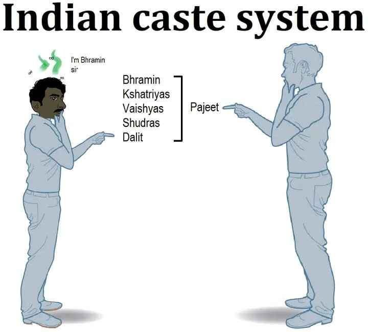 BeamoutS98402's tweet photo. @forextrad1ng @i34629 This is what I think of ur caste system, and so does everyone else pajeet. Know ur place when ur speaking with someone outside of ur shithole https://t.co/Kl5J777yWH