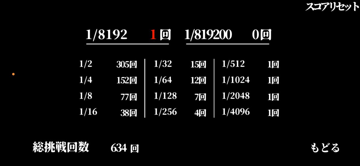 kurokeko51's tweet photo. 8192クリアできたw https://t.co/2OqwHniJZX