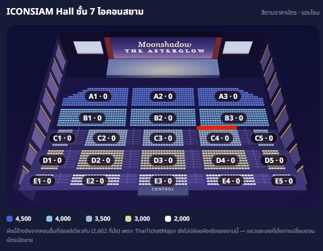 tanchai2540's tweet photo. wts /ปล่อยบัตร 14th Fan Party  (เพื่อนกดบัตรชนกัน)

🔥มุมโซนทางเดิน ด้านหน้าสุดเลย
💎C4/BB-xx  ปล่อยราคาจริง 

 — โซน C4 ที่นั่ง BB : 3500 ฿ 

สนใจ DM: @Pimmityl 

📍นัดรับหน้างาน หรือรอจ่ายหน้างานได้เลย

#ตลาดนัดเอมี่บอนนี่ #ตลาดนัดgmmtv 
#MoonshadowSeries https://t.co/5TqY3hjAIe