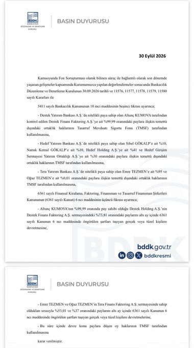 nitavan's tweet photo. BDDK, Tera Yatırım Bankası, Destek Yatırım Bankası, Hedef Yatırım Bankası, Destek Finans Faktoring ve Tera Finans Faktoring'in yönetimlerinin TMSF'ye devredilmesine karar verdi.
#bist100 #borsa #hisse #xu100 https://t.co/d3SC3deC5m