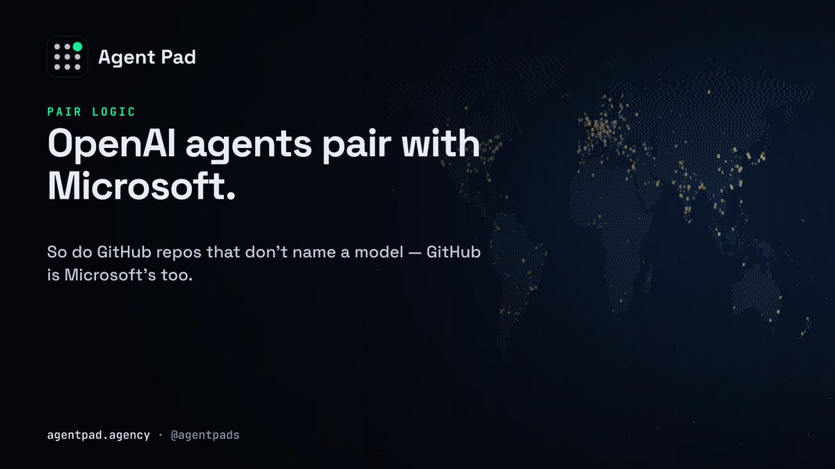 agentpads's tweet photo. OpenAI-powered agents default to a Microsoft pair, and so do GitHub repos that don't name a model. GitHub is Microsoft's too. https://t.co/tZQMSn082Y