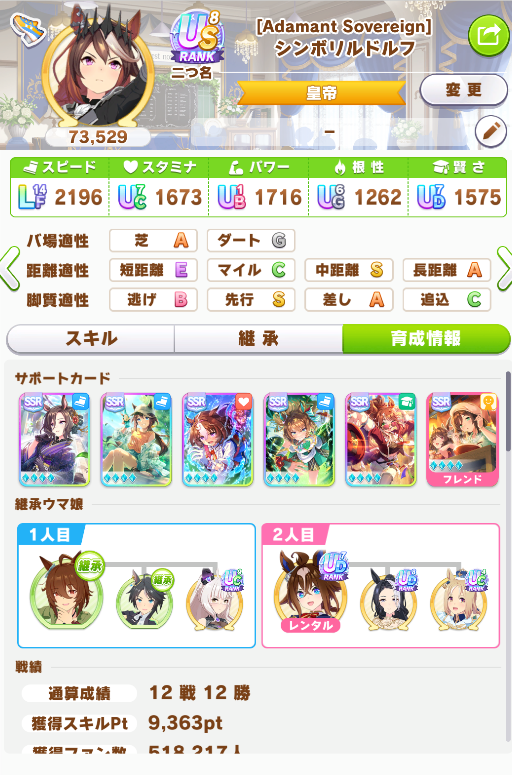 umamusume_note's tweet photo. 📢 10月 #チャンミ 新ルドルフ
仮個体完成しました😊#ウマ娘

継承は 脚質＆距離の2S🌸固有は5種✨
総スキルは🔥81個！🔥

10月チャンミ版スピ3📒noteは
凱旋門賞育成🌟引用元👇をご覧ください😊

🍜はクラ終了時に賢が盛れてたので
急遽、京都へシフトしました🙇

ただ、シニア賢が下ぶれたので😭
SPも厳しくなってしまいましたが😭

緑のお陰でステータスを形にできたので、
仮個体にします👍😆