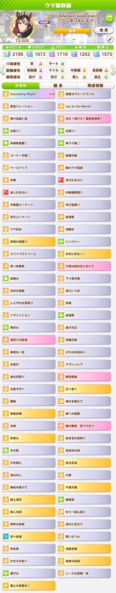 umamusume_note's tweet photo. 📢 10月 #チャンミ 新ルドルフ
仮個体完成しました😊#ウマ娘

継承は 脚質＆距離の2S🌸固有は5種✨
総スキルは🔥81個！🔥

10月チャンミ版スピ3📒noteは
凱旋門賞育成🌟引用元👇をご覧ください😊

🍜はクラ終了時に賢が盛れてたので
急遽、京都へシフトしました🙇

ただ、シニア賢が下ぶれたので😭
SPも厳しくなってしまいましたが😭

緑のお陰でステータスを形にできたので、
仮個体にします👍😆