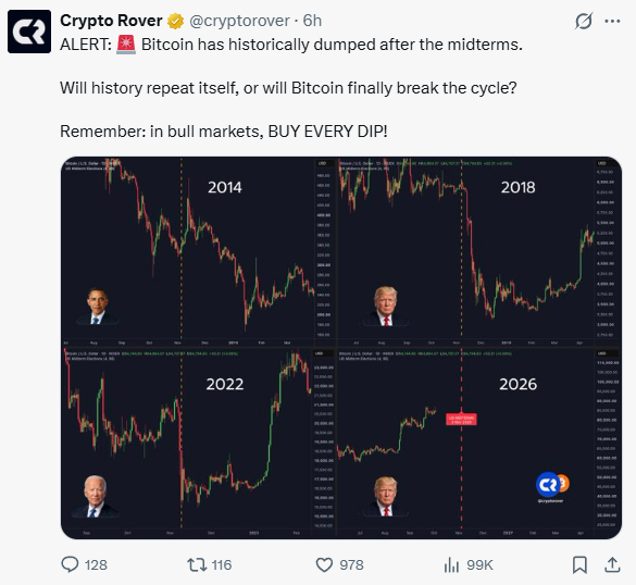 ArtVariability's tweet photo. @PyszaIek copy paste 😉 https://t.co/zd2lNq65mD