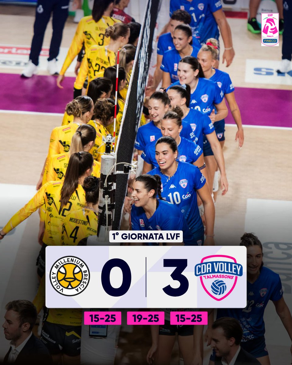 CEVolleyballITA's tweet photo. TALMASSONS TORNA IN SERIE A E LO FA CON UNA GRANDE VITTORIA! 🔥
Nella prima partita stagionale contro la neopromossa Brescia, Talmassons si impone per 3-0 conquistando punti importantissimi!
📸: LVF
#CEV #Volley #LVF #volleyball #pallavolo https://t.co/ynLt7U4FKU