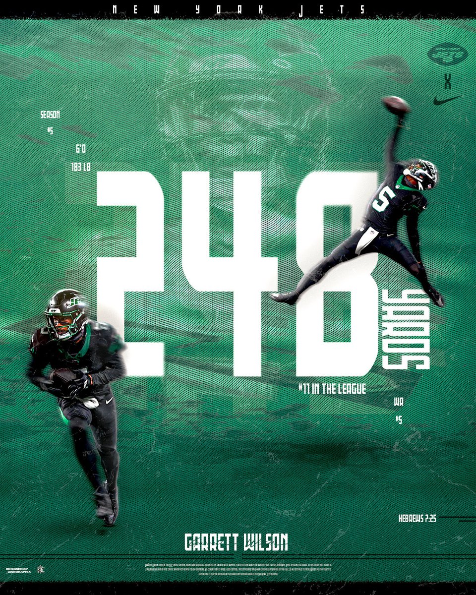 CainGraphix_'s tweet photo. Introducing League Leaders 🏈

A design series highlighting some of the NFL’s top playmakers through stats, typography, and visual storytelling.

Designed by Keenan Cain.

“Whatever you do, work heartily, as for the Lord.”
Colossians 3:23 ESV

#LeagueLeaders #SportsDesign #NFL https://t.co/0ndB0spkpj