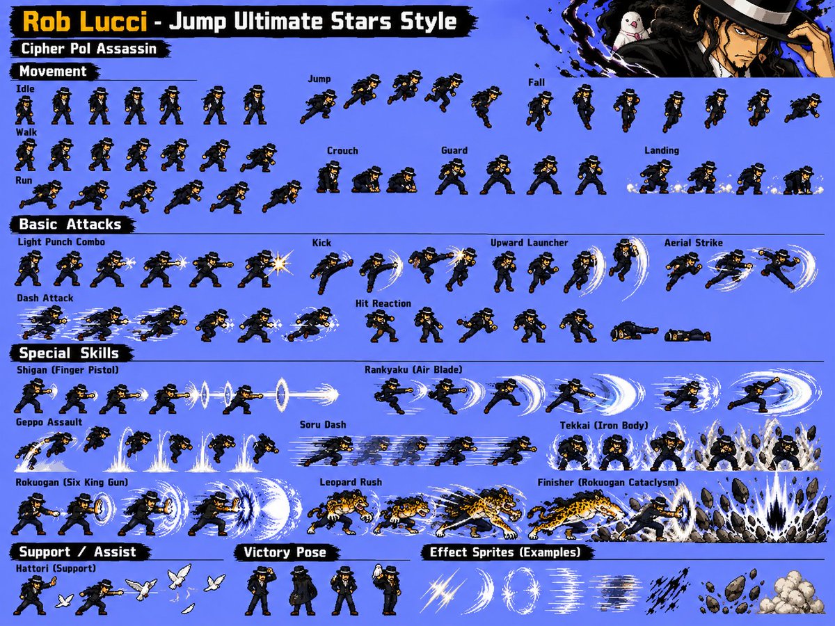 PeriodistaFreak's tweet photo. Solo con One Piece se podrían agregar decenas de personajes a un posible Jump Ultimate Stars. https://t.co/64QuHQ6maT