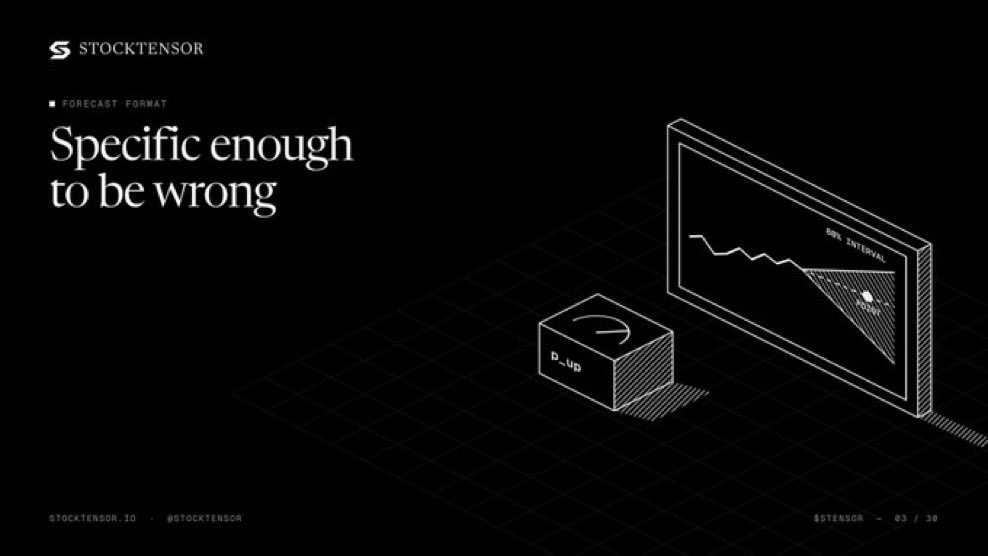 mythicov's tweet photo. @blknoiz06 Every AI trading tool claims an edge. @stocktensor makes them prove it.
Models compete. The best calls win. Every forecast is scored in public.
$STENSOR on Robinhood Chain. https://t.co/dIj0Vsg8Dh