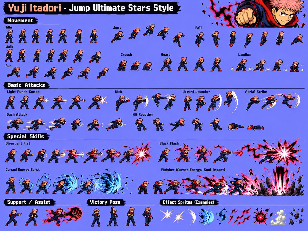 PeriodistaFreak's tweet photo. La falta que hace un nuevo Jump Ultimate Stars, con la de nuevas franquicias que hay se haría algo fantástico, la última vez que lo tuvimos One Piece iba por Water Seven, Naruto a 5 capitulos de iniciado Shippuden y a Jujutsu Kaisen le faltaban 12 años para su estreno. https://t.co/h1OqUfYAXT