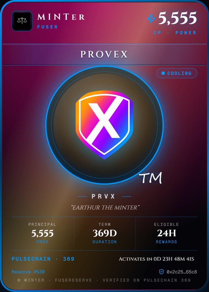 CarlosCCCLXIX's tweet photo. FUSEReserve #539 · $PRVX
5,555 PRVX committed · 5,555 CP
Status: Cooling
$PRVX on FUSEr: 11 FUSEReserves · 61,105 PRVX committed · 61,105 CP
Forge your own FUSEReserve on https://t.co/EcriRbRJLS:
https://t.co/nZPQmCAknz
#FUSEr #MINTer #PulseChain https://t.co/fnhjZzU52Y https://t.co/BaUZAxkYSR