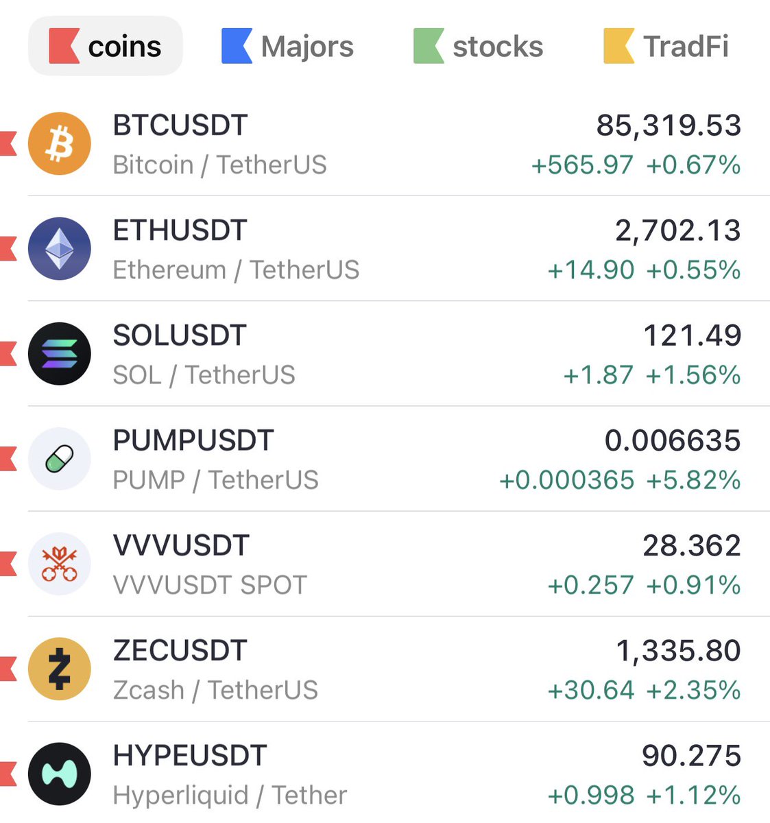blknoiz06's tweet photo. all time highs by Christmas

screenshot this https://t.co/Pv0PFHEJPo