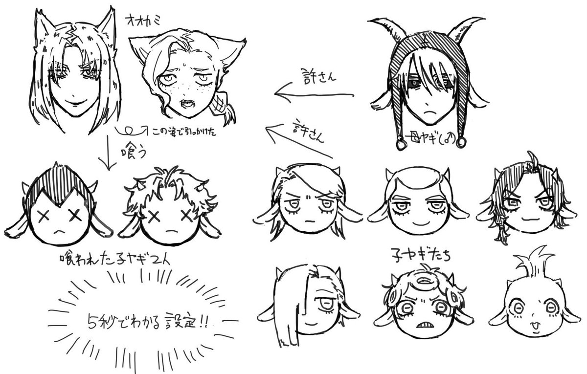 nwz8b's tweet photo. 見たい人だけ見てください…
多分わかるかもしれない絵の背景(設定)です。
(🥓がいなかったのは描き忘れです…すまん…ｱﾆｷ…) https://t.co/DbGxIcBNGT