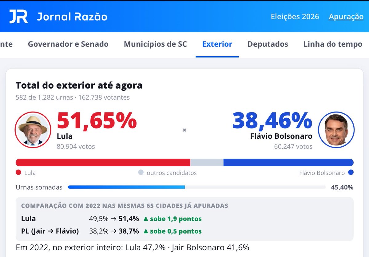 anittuxo's tweet photo. ISSO É MUITO SÉRIO MDS https://t.co/5vYX5F1GJM