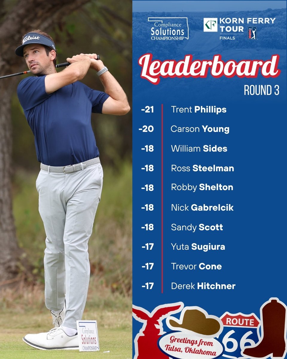 cschampgolf tweet picture