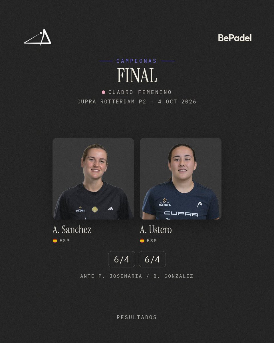 BePadelApp's tweet photo. CUPRA ROTTERDAM P2

🏆 Campeones: A. Tapia / A. Coello
🏆 Campeonas: A. Sanchez Fallada / A. Ustero Prieto

Todo el torneo en directo en BePadel

#CupraRotterdamP2 #RotterdamP2 #PremierPadel #BePadel https://t.co/Jtt9dYa1nY