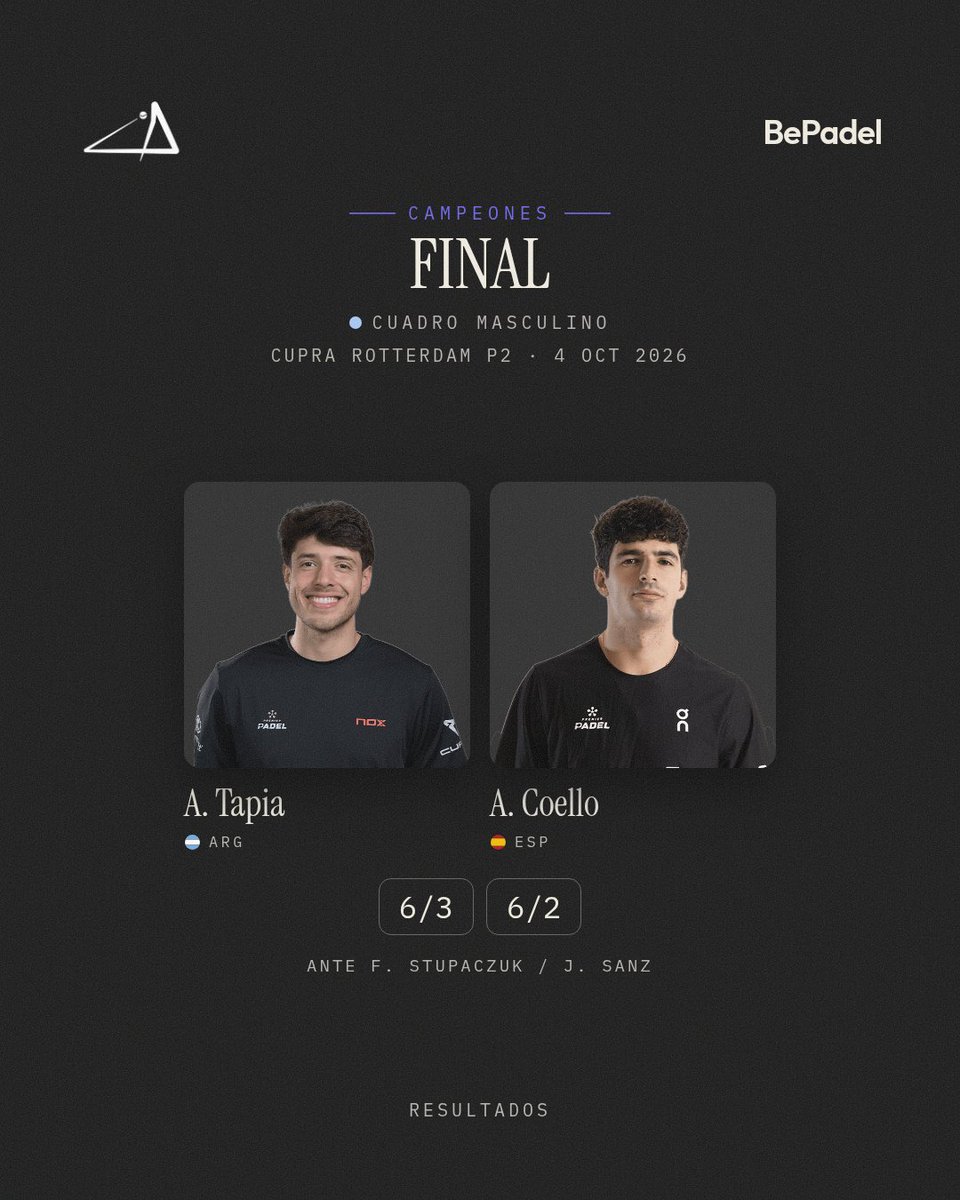 BePadelApp's tweet photo. CUPRA ROTTERDAM P2

🏆 Campeones: A. Tapia / A. Coello
🏆 Campeonas: A. Sanchez Fallada / A. Ustero Prieto

Todo el torneo en directo en BePadel

#CupraRotterdamP2 #RotterdamP2 #PremierPadel #BePadel https://t.co/Jtt9dYa1nY