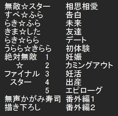 wandaba64's tweet photo. こなかがシリーズまとめ本計画中。
章仕立てにして新たにサブタイ考えてみる。
基本１冊を１話で考えてるが、絶対無敵☆ファイナルスターはやっぱページ数多すぎなので５分割。
ちなみに「かがみ寿司」とは「ずれビアン」にゆゆ式と共に収録していたらき☆すた漫画。（完全版未制作） https://t.co/nYhErJIR4B