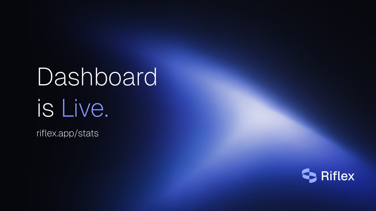 RiflexExchange's tweet photo. Our stats page is live. Volume, trades, pools and every price update, read straight from the chain. More to come.

https://t.co/rTtRPJc9aB https://t.co/ZiSMPnZEtI