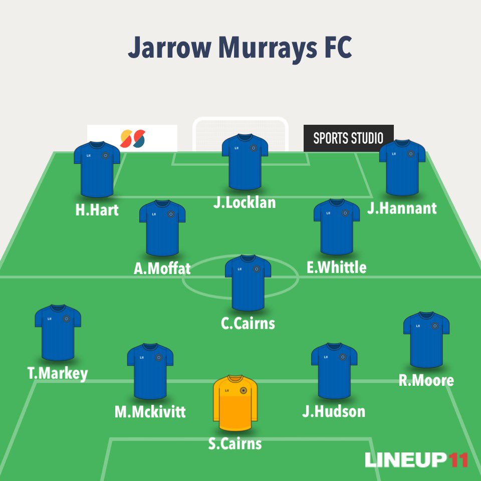 JarrowMurrays's tweet photo. @FatfieldClubFC 3 vs 0 Jarrow Murray’s 

Great game of football this morning but unfortunately @FatfieldClubFC were to strong for us and came out on top.
Some great things to take from this mornings game.
Best of luck for the rest of the season.

⭐️E.Whittle https://t.co/wMPGlW2agf