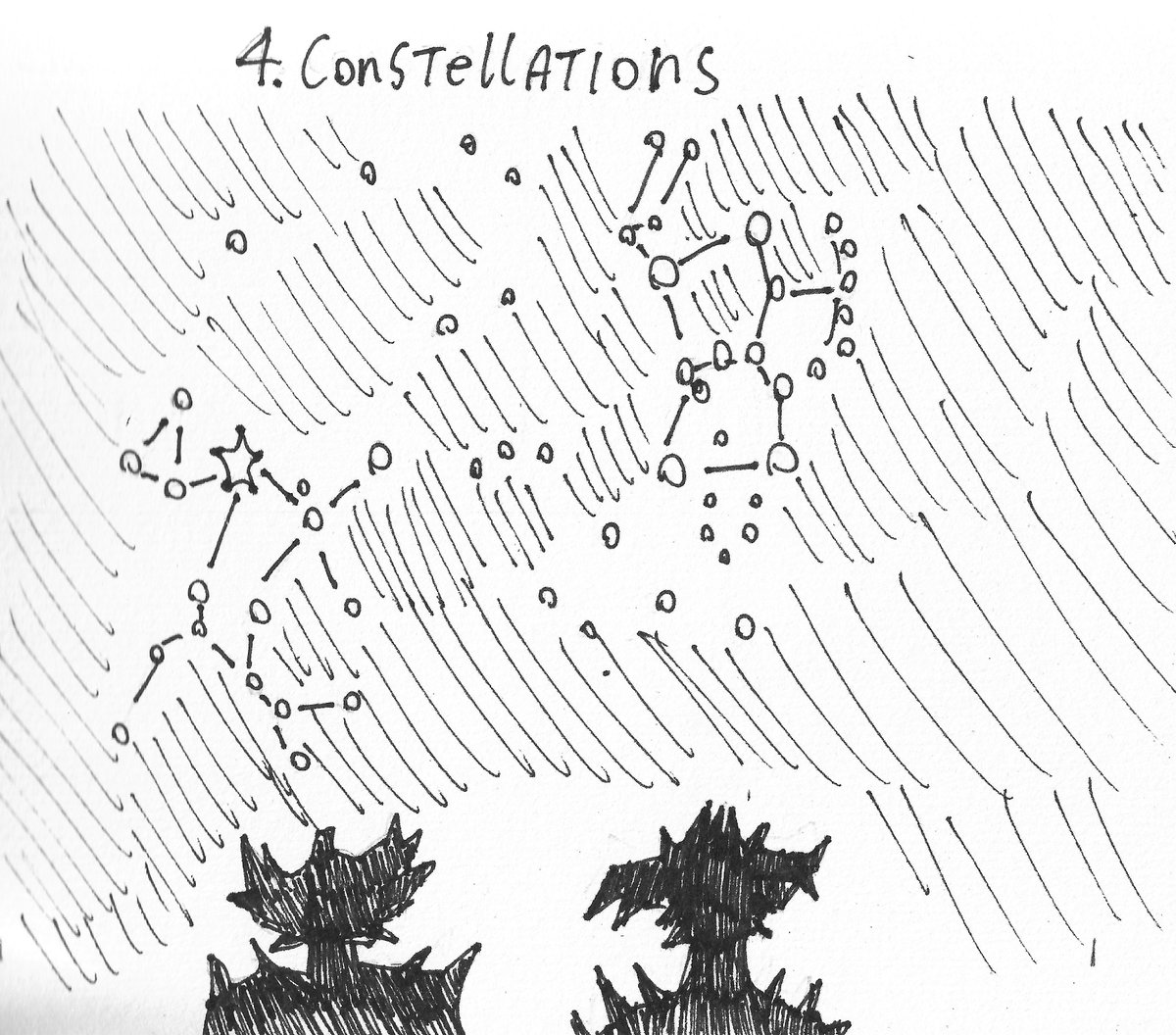 nermal_thermal's tweet photo. Tennotober 2026 Day 4: Constellations

Sirius and Orion look up into the night sky at their name sakes

#warframe #warframefanart #tennocreate #Tennotober #Tennotober2026 #inktober #inktober2026 #inktoberday04 #sirius #orion #constellation #stars #brothers https://t.co/kxNeammjWt