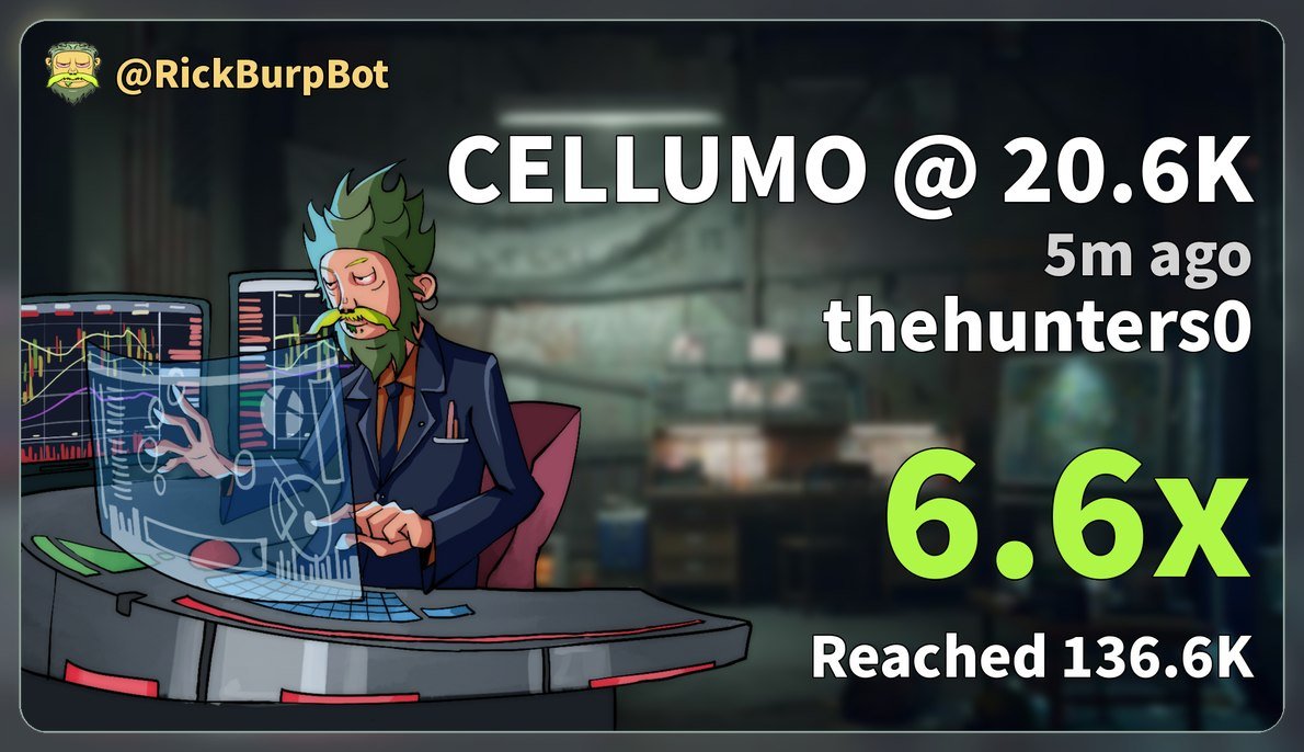 dehunter0's tweet photo. Solid play from this bodboy 😎
6.6x pump from my chart on $CELLUMO🚀
#cellumo #Crypto #Robinhood #memecoin https://t.co/XgdZvxXK4K