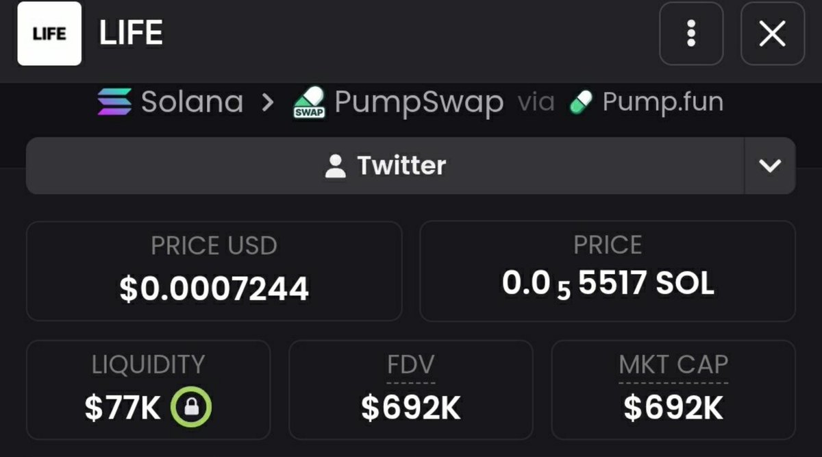 21Huncho_sol's tweet photo. 💎 Aped $LIFE at $36.5k mcap → currently $692k mcap in my alpha TG
That’s a solid 18.9x gain 🚀🚀
📩 DM if you want to join my alpha TG 🔥📉
⛓️ #Solana #memecoin #CryptoTrading https://t.co/MH8qvw6IAw