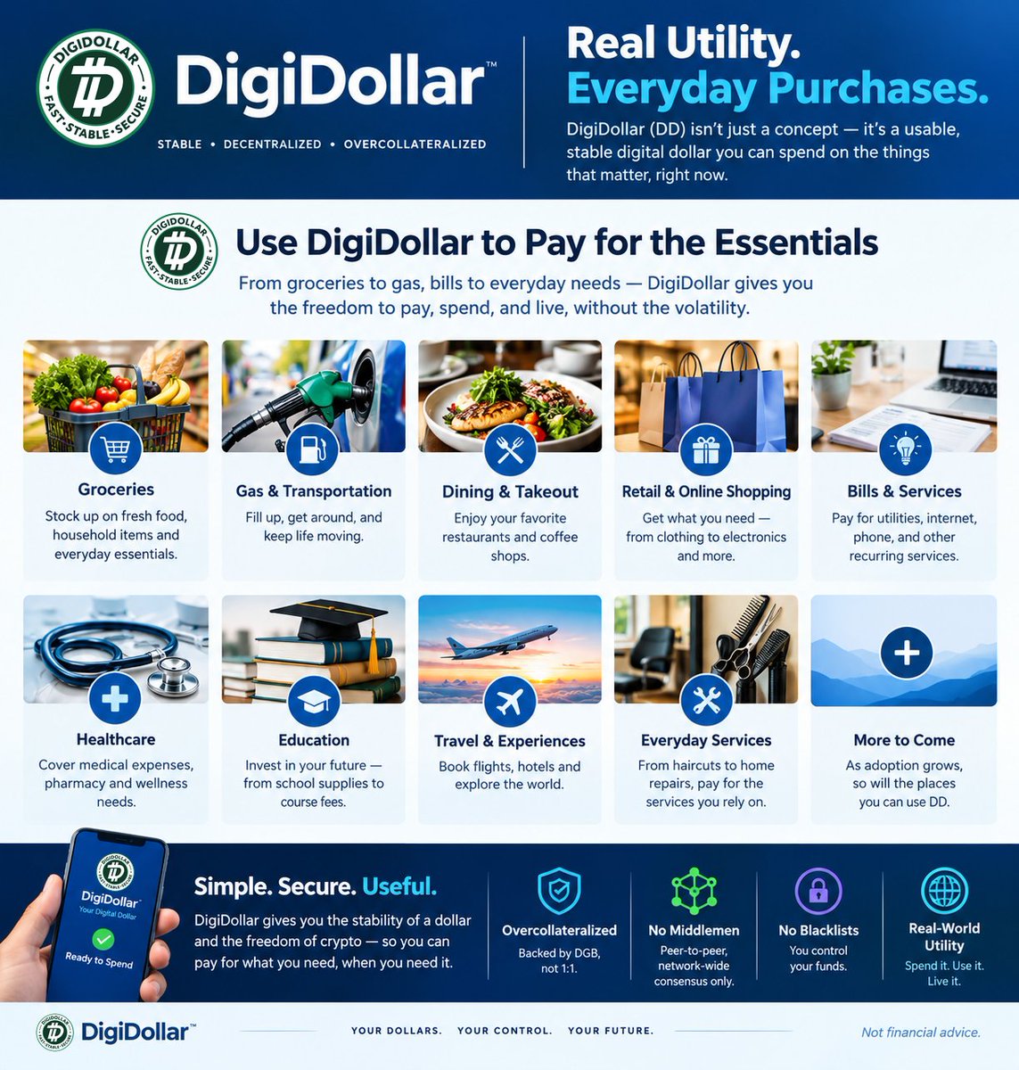 DigiByteCoin's tweet photo. The vision for DigiDollar: a stable dollar you can actually spend on groceries, bills, travel and more.

It's live on DigiByte mainnet since July 2026. Merchant acceptance is still early, but growing as wallets and services add support.

Stable value, backed by time-locked $DGB. https://t.co/Ug0b00vskW