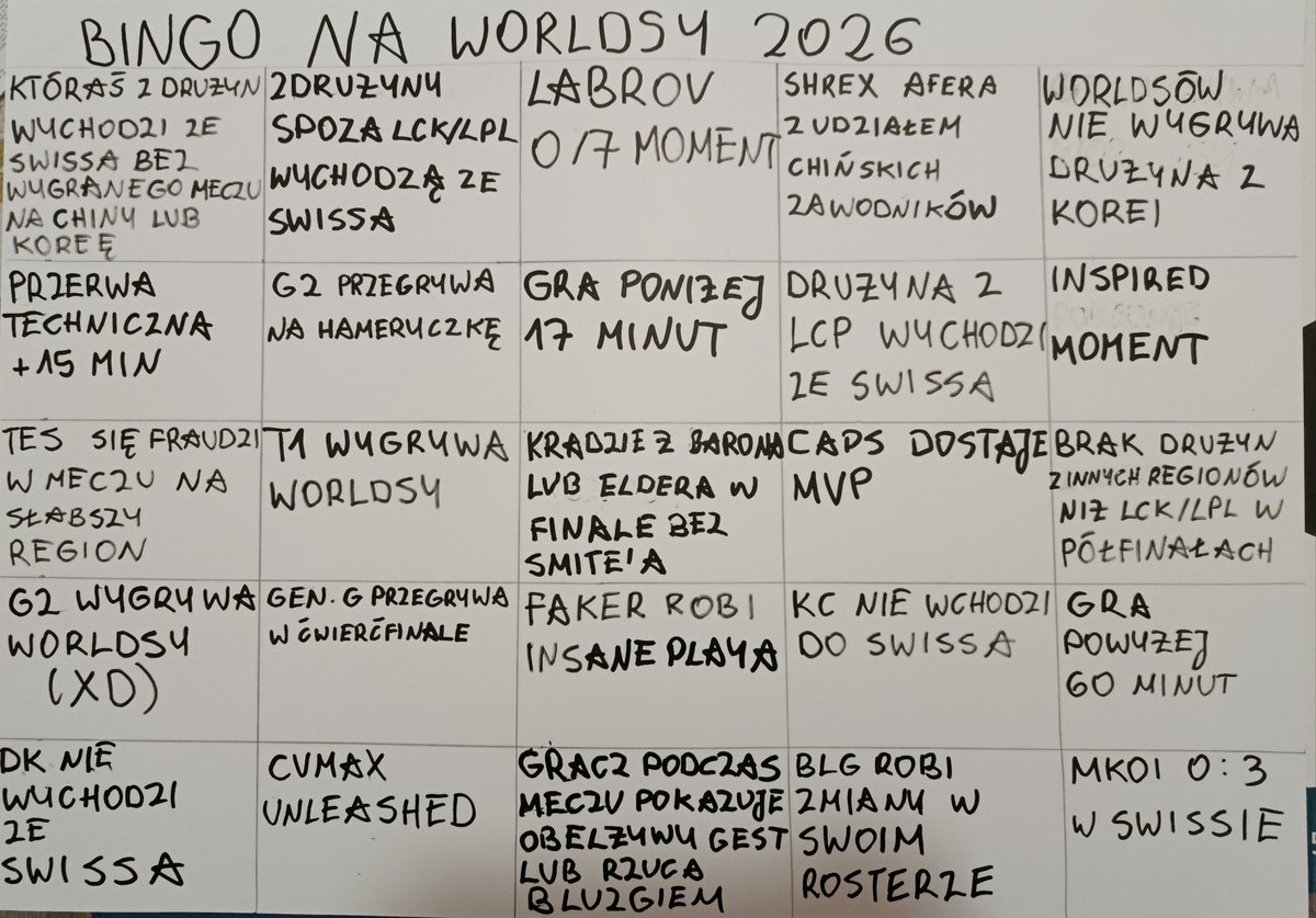 LolawkaPodcast's tweet photo. Z pomocą innych lolawkowiczów, pozwoliłem sobie zrobić takie oto bingo na nadchodzące Worldsy. Wykonanie może na szybko, ale za to byle jak. Najważniejsza jest zabawa.

PrzekonaMY się ile pól uda się wykreślić i czy będzie jakieś bingo.

/Pingwin https://t.co/xwDjNLyGNJ