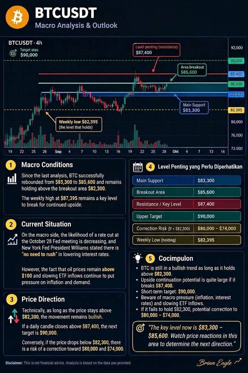 eagleyescrypto's tweet photo. good news https://t.co/uqzKXuiMVV