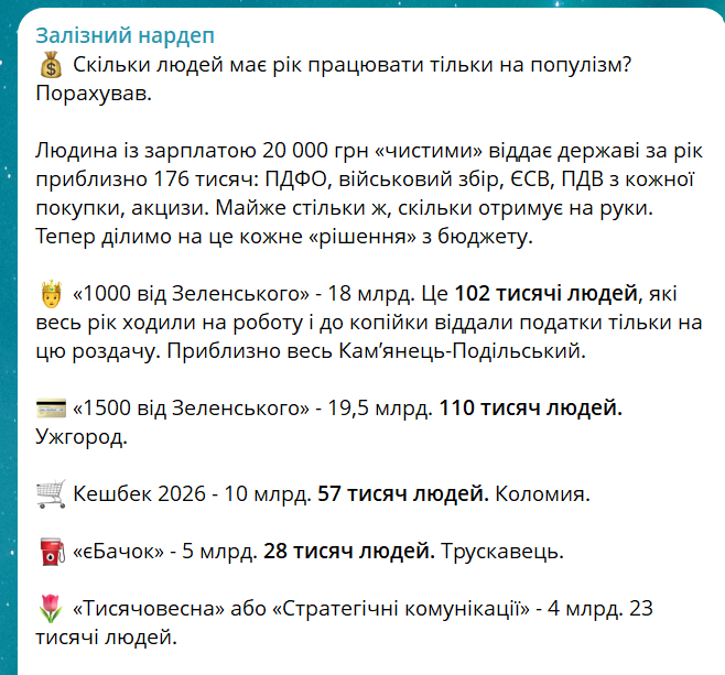 13Hellis_13's tweet photo. Популізм цього року (1000 + 1500 + кешбек + єБачок + марафон + стратком) - 59 млрд. Це 334 тисячі людей, більше, ніж усе населення Чернівців, які рік платили податки виключно на це.
ДОСТУПНА математика, скільки людей платить податки лише на те, щоб Зеленський рекламував себе. https://t.co/3Nln5127C5