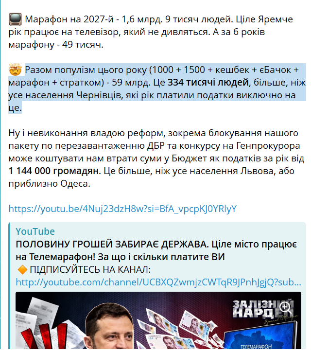 13Hellis_13's tweet photo. Популізм цього року (1000 + 1500 + кешбек + єБачок + марафон + стратком) - 59 млрд. Це 334 тисячі людей, більше, ніж усе населення Чернівців, які рік платили податки виключно на це.
ДОСТУПНА математика, скільки людей платить податки лише на те, щоб Зеленський рекламував себе. https://t.co/3Nln5127C5
