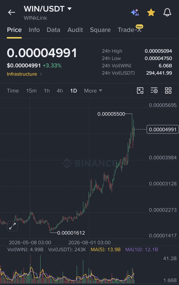 CRYPTOKSA tweet picture