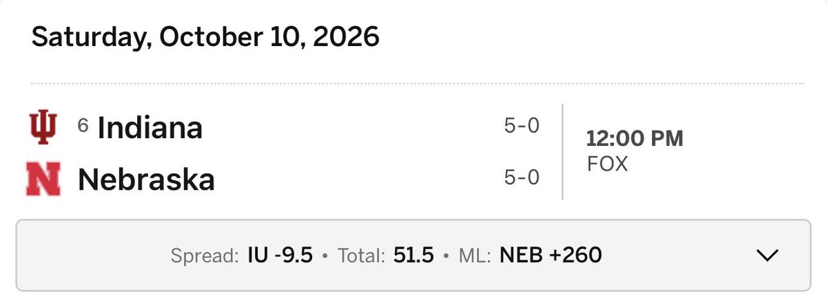 briancwalton78's tweet photo. Nebraska not being ranked in a 5-0 vs 5-0 matchup against Indiana is proof the AP Poll is garbage. https://t.co/hjWW1eNn7n