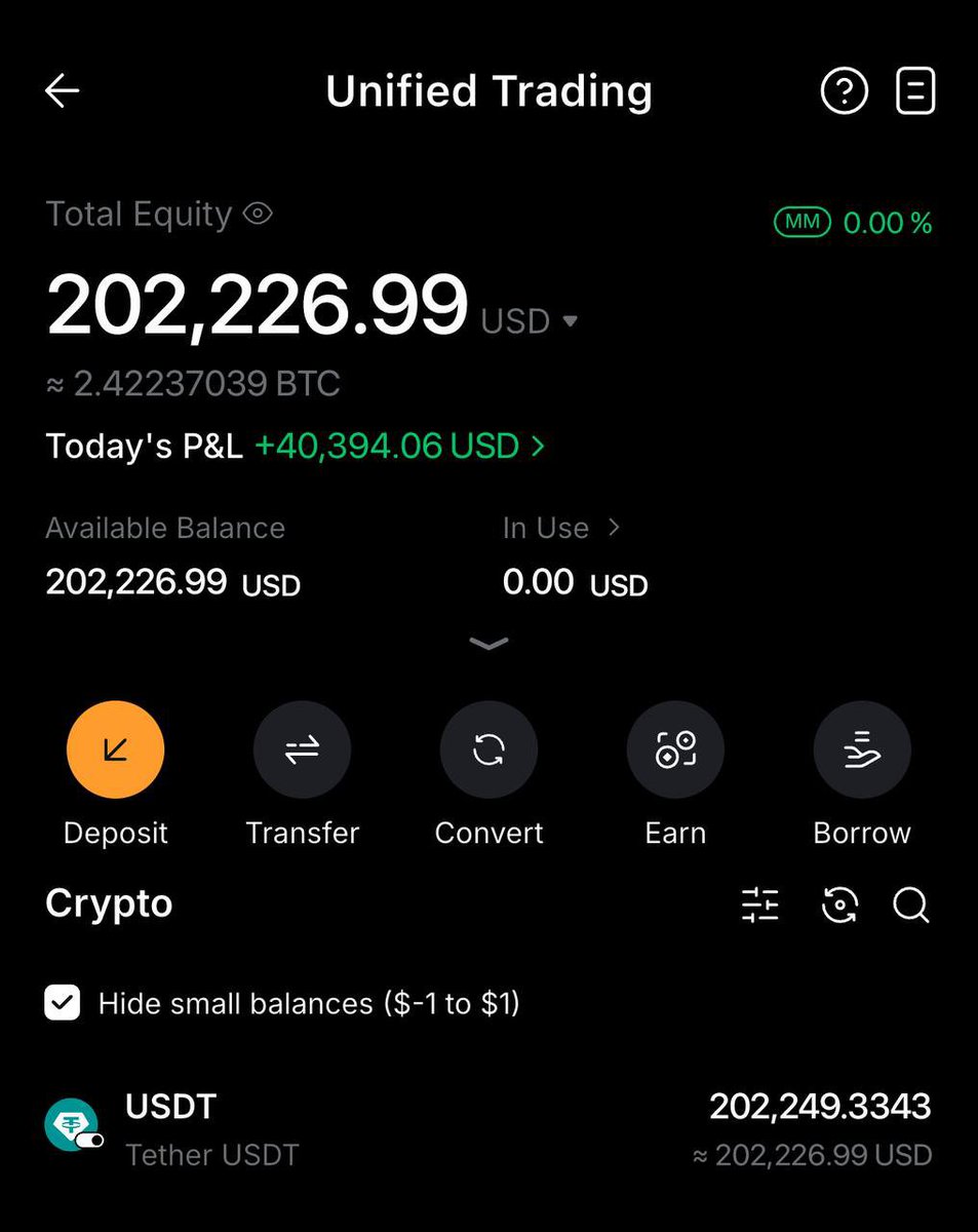 eagleyescrypto's tweet photo. i love $CT https://t.co/a3Fdyq7K3y