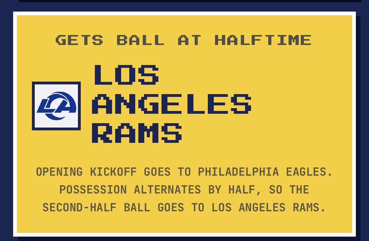 WhoGetsTheBall's tweet photo. Rams get the ball to start the second half vs. the Philadelphia Eagles.

#RamsHouse #FlyEaglesFly #RamsVsEagles #EaglesVsRams #NFL #NFLTwitter https://t.co/VR8ZKHrvS6 https://t.co/Amon6YzDYv