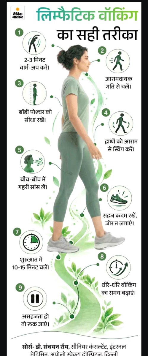 ManeeshSuman1's tweet photo. 🔥 “Lymphatic Walking: Health Hack या सिर्फ Internet का Myth?”

#HealthHack : Lymphatic Walking क्या है?

क्या सिर्फ Walking आपके शरीर के lymphatic system को support कर सकती है? 🧬
हाँ—लेकिन इंटरनेट पर इसके नाम पर कई गलत दावे भी किए जाते हैं।
आइए 1 मिनट में सच समझते हैं 🧵👇 https://t.co/QVa20STgUk