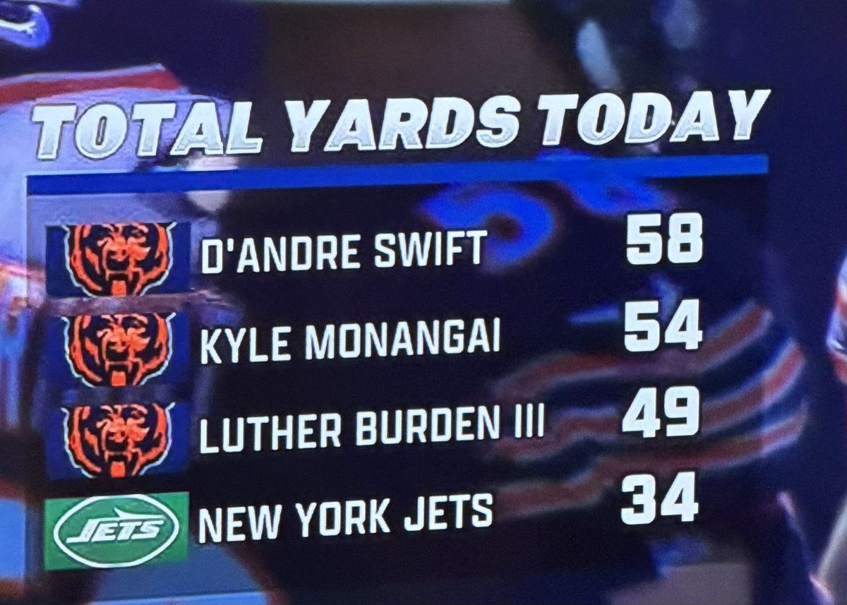 barstoolsports's tweet photo. The New York Jets https://t.co/GPUpM5Eyl2