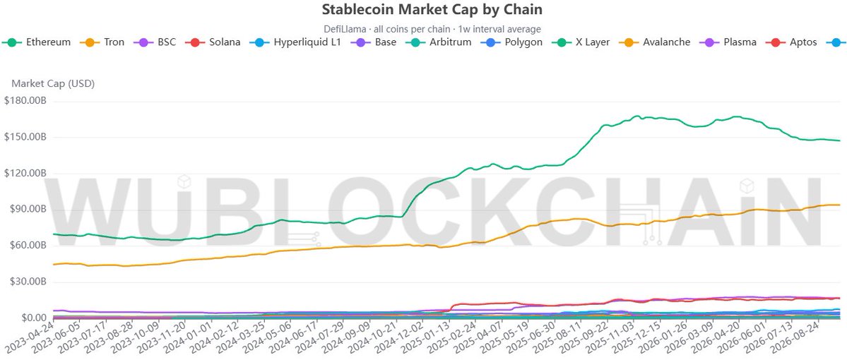 GaboCriptoCoin tweet picture