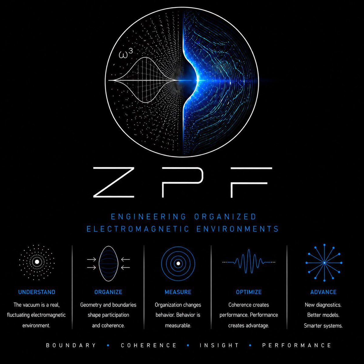 zpfTechnologies's tweet photo. To read the full pdf 
Click the link in the bio https://t.co/Y55XgvgoE8