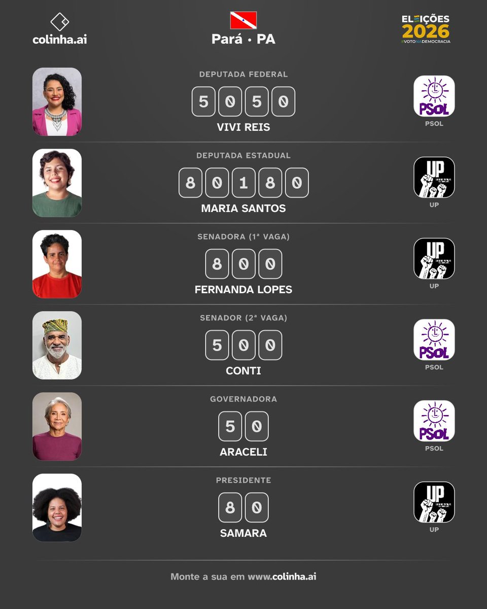 NubeDudu's tweet photo. Os randoms em questão... https://t.co/w5kIAClzkR