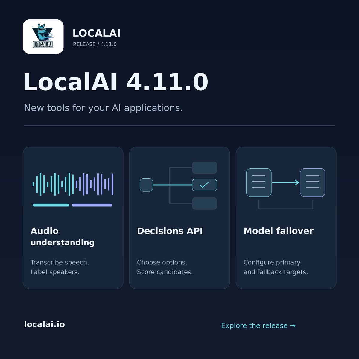 LocalAI_API tweet picture