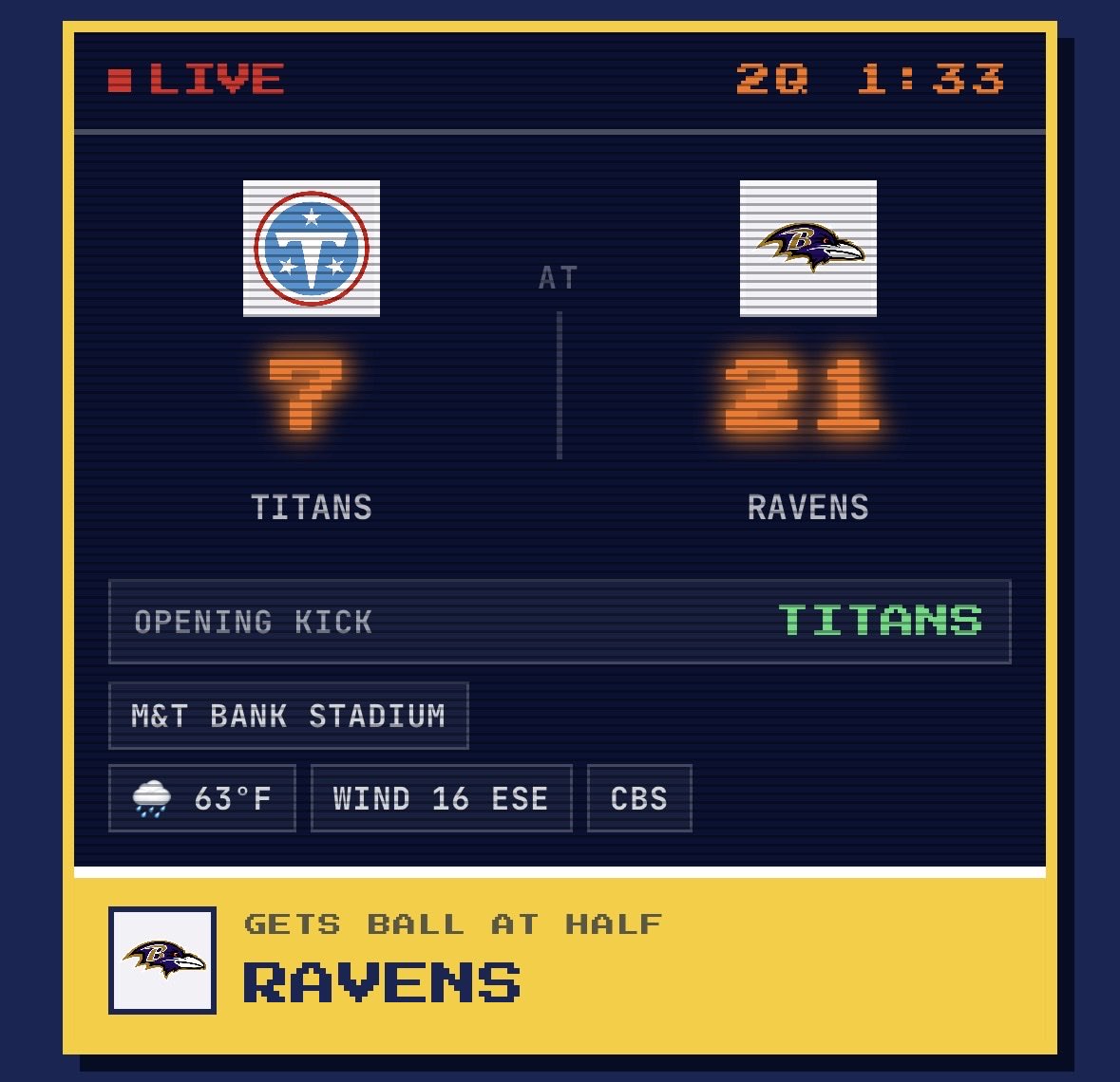 WhoGetsTheBall's tweet photo. Baltimore gets the ball to start the second half vs. Tennessee. 🏈

See who gets the ball after halftime: https://t.co/VR8ZKHrvS6

#RavensFlock #TitanUp #TitansVsRavens #RavensVsTitans #NFL #NFLTwitter https://t.co/SBtnJgbh9W