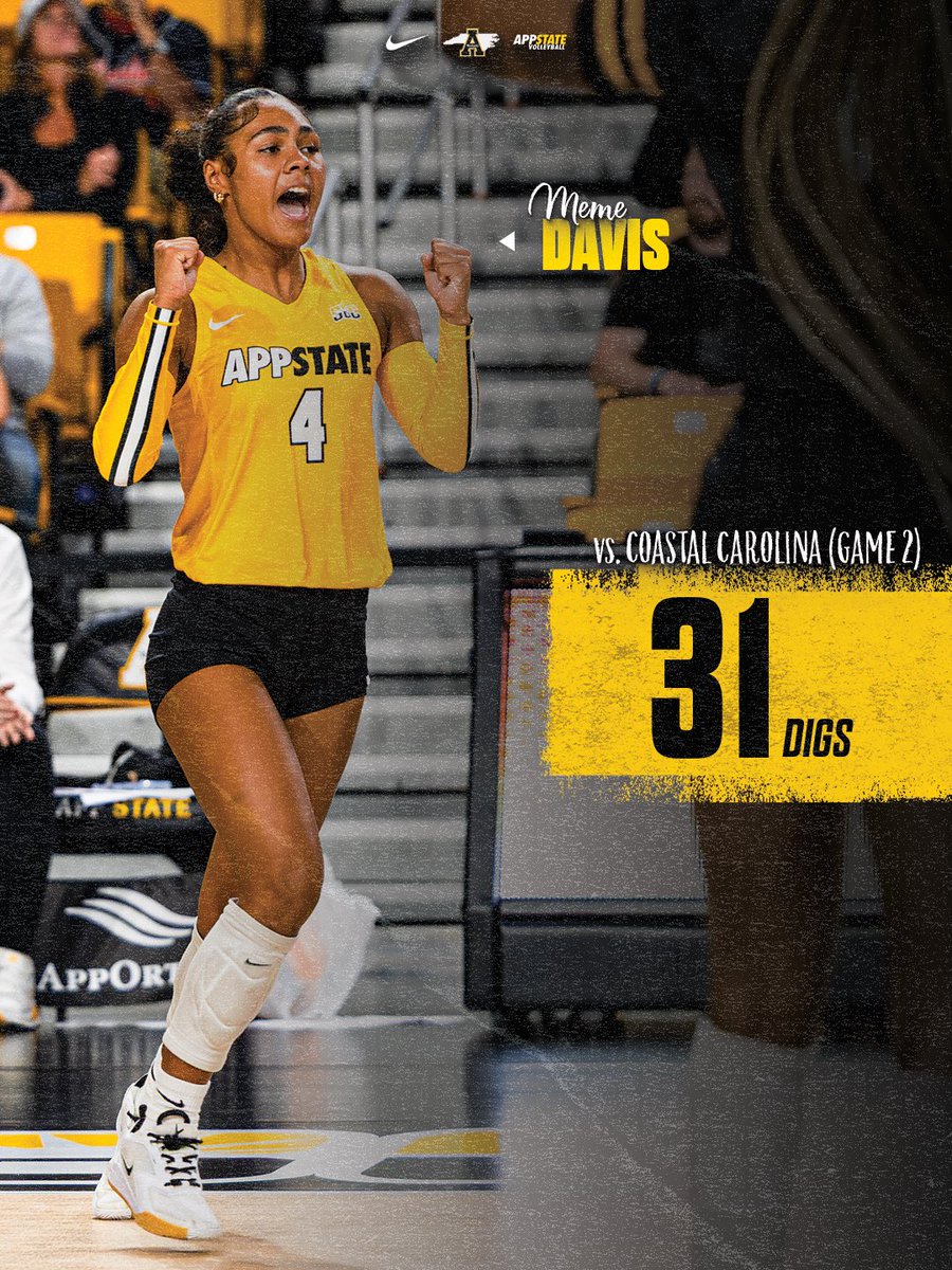 AppStateVB's tweet photo. 𝙊𝙑𝙀𝙍 𝙏𝙃𝙀 𝙏𝙊𝙋 𝙋𝙀𝙍𝙁𝙊𝙍𝙈𝘼𝙉𝘾𝙀𝙎 ➡️

🏐 Amelia Mancino put up her best performance of the season, smacking down 13 kills on a .345 hitting percentage.
🏐 Raegan Richardson ran the offense seamlessly with 83 total assists while adding three blocks and 20 digs. https://t.co/ZRUhJCcxlI