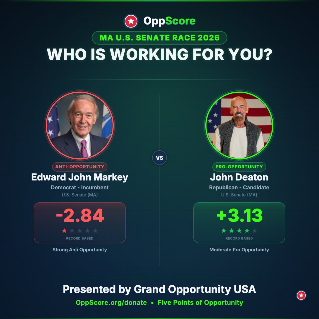 bostonbroadside's tweet photo. Is the fight for MA US Senate getting dirty? 
Know who and what you are voting for: https://t.co/KSlNelM08v
This election, don’t vote Red or Blue - take the OppScore Challenge and vote for YOU!
@JohnEDeaton1 @OppScore 
@JohnPaul4USA https://t.co/iGviMmpPG7