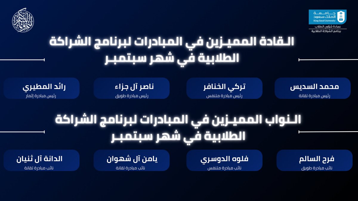 SPP_KSU's tweet photo. خلف كل إنجازٍ أسماء، وخلف كل أثرٍ أشخاصٌ صنعوا الفرق.

إلى قادة اللجان والمبادرات، وقادتنا الفرعيين، وأعضائنا المميزين 
كنتم في كل محطةٍ عنوانًا للعطاء، وفي كل تحدٍ أهلًا للمسؤولية، وفي كل إنجازٍ جزءًا لا يُغفل من الحكاية.

ما صنعتموه لم يكن مجرد مهام تُنجز، بل أثرًا يُرى، وفرقًا يُلمس، وروحًا حملت الشراكة إلى أبعد.

نفخر بكم، نعتز بعطائكم، ونحتفي بأسماءٍ أثبتت أن التميز ليس لقبًا… بل أثرٌ يبقى. 💙💫

#شراكة_تَنْمُو_وتَسْمُو
