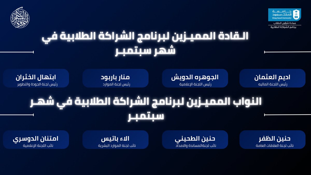 SPP_KSU's tweet photo. خلف كل إنجازٍ أسماء، وخلف كل أثرٍ أشخاصٌ صنعوا الفرق.

إلى قادة اللجان والمبادرات، وقادتنا الفرعيين، وأعضائنا المميزين 
كنتم في كل محطةٍ عنوانًا للعطاء، وفي كل تحدٍ أهلًا للمسؤولية، وفي كل إنجازٍ جزءًا لا يُغفل من الحكاية.

ما صنعتموه لم يكن مجرد مهام تُنجز، بل أثرًا يُرى، وفرقًا يُلمس، وروحًا حملت الشراكة إلى أبعد.

نفخر بكم، نعتز بعطائكم، ونحتفي بأسماءٍ أثبتت أن التميز ليس لقبًا… بل أثرٌ يبقى. 💙💫

#شراكة_تَنْمُو_وتَسْمُو