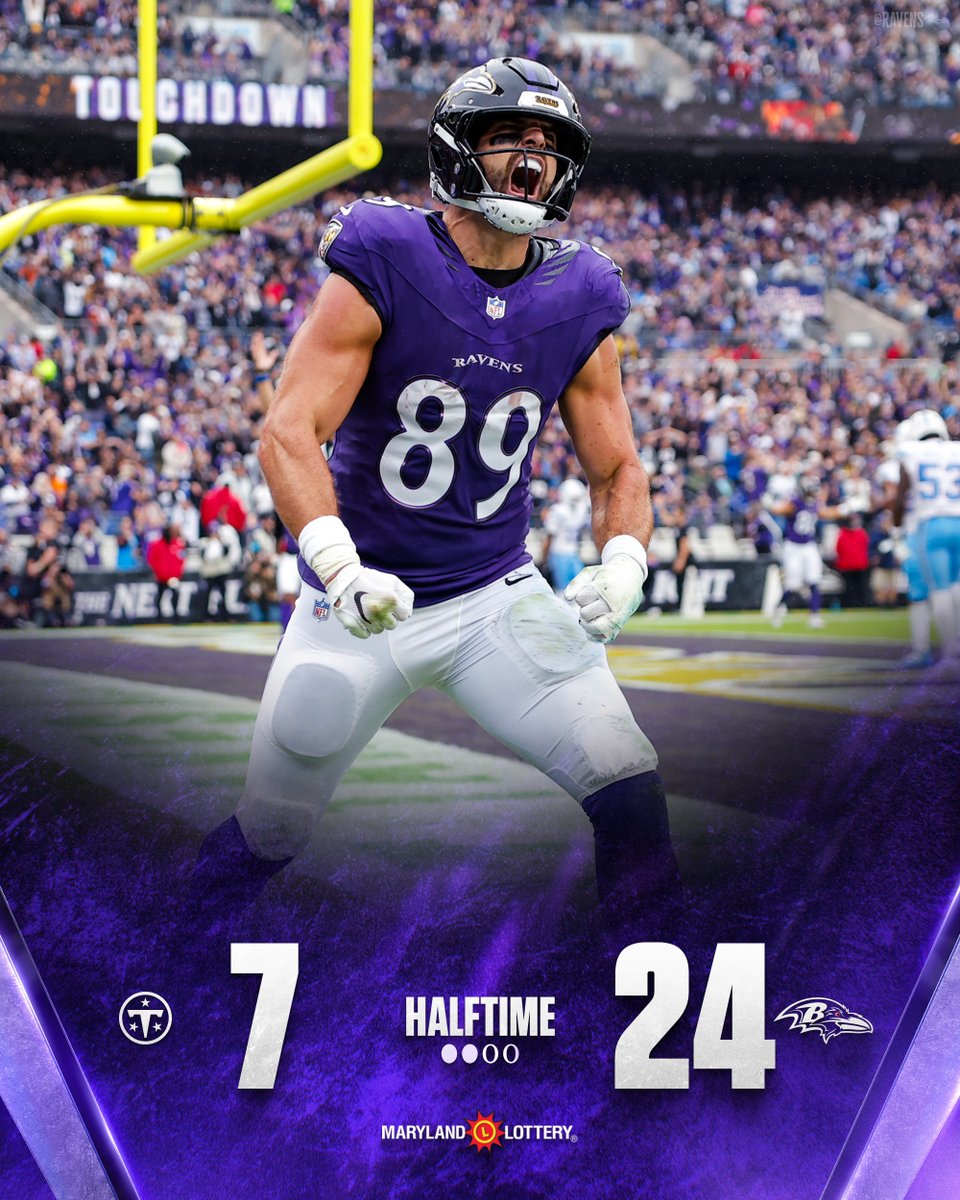 Ravens's tweet photo. We're up 24-7 at the half!! https://t.co/hGeOdy5pNG